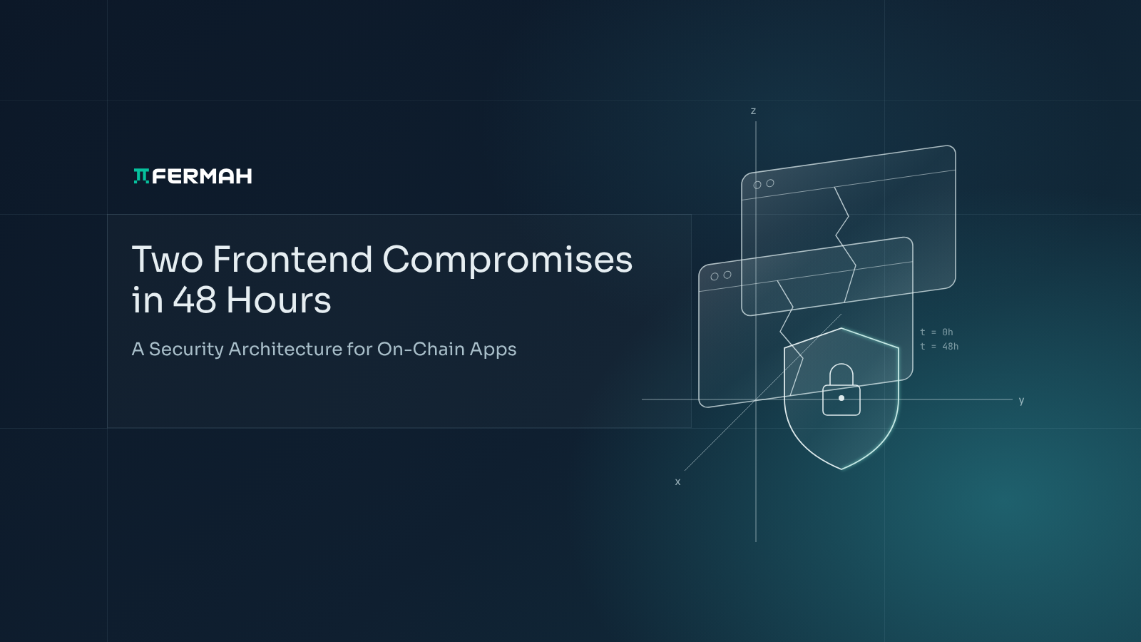 Two Frontend Compromises in 48 Hours: A Security Architecture for Onchain Apps